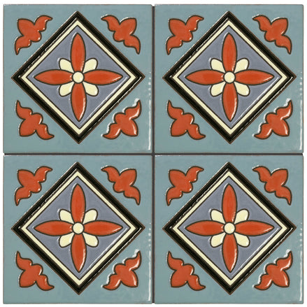 T2-147-A